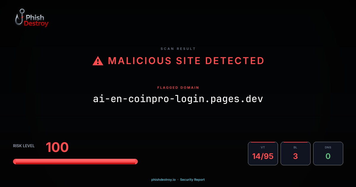 ai-en-coinpro-login.pages.dev phishing report — threat analysis by PhishDestroy