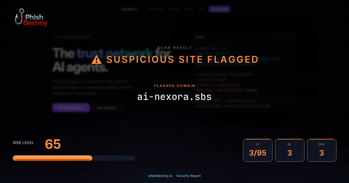ai-nexora.sbs phishing report — threat analysis by PhishDestroy
