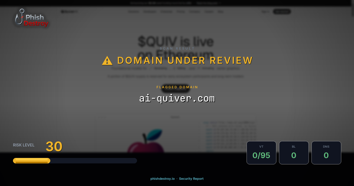 ai-quiver.com phishing report — threat analysis by PhishDestroy