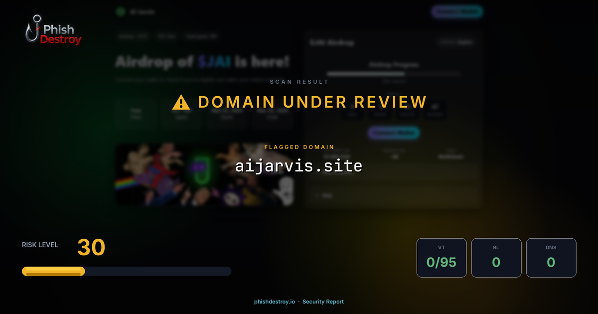 aijarvis.site phishing report — threat analysis by PhishDestroy