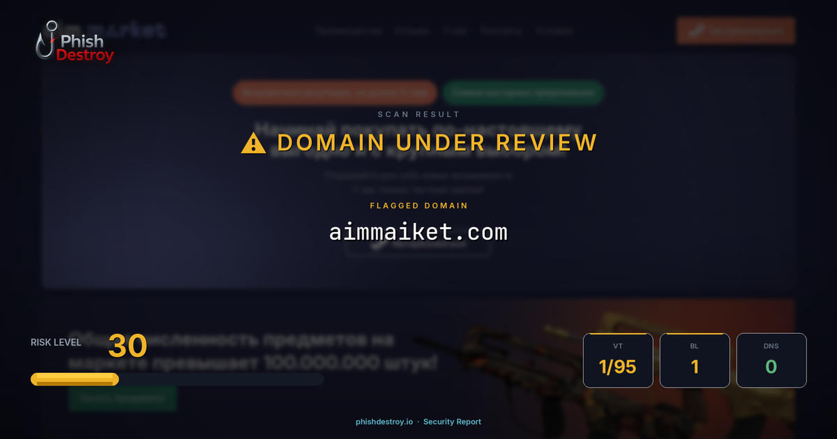 aimmaiket.com phishing report — threat analysis by PhishDestroy