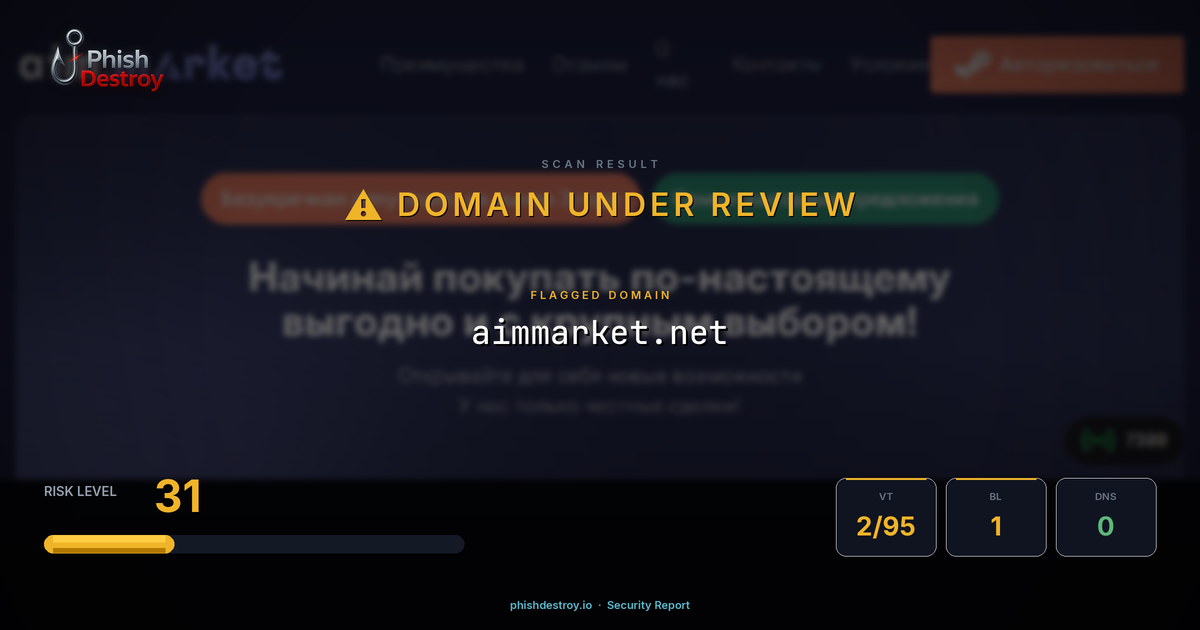 aimmarket.net phishing report — threat analysis by PhishDestroy