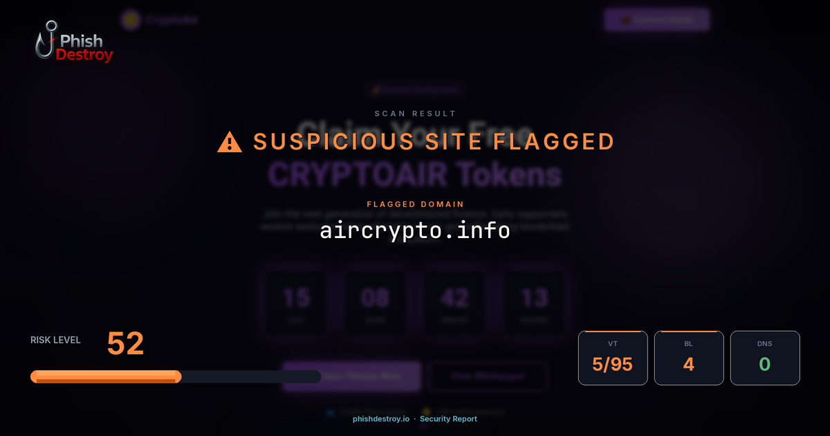 aircrypto.info phishing report — threat analysis by PhishDestroy