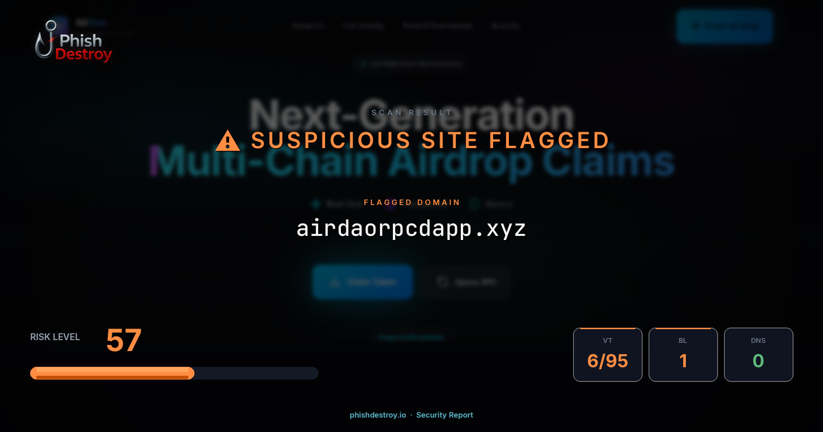 airdaorpcdapp.xyz phishing report — threat analysis by PhishDestroy