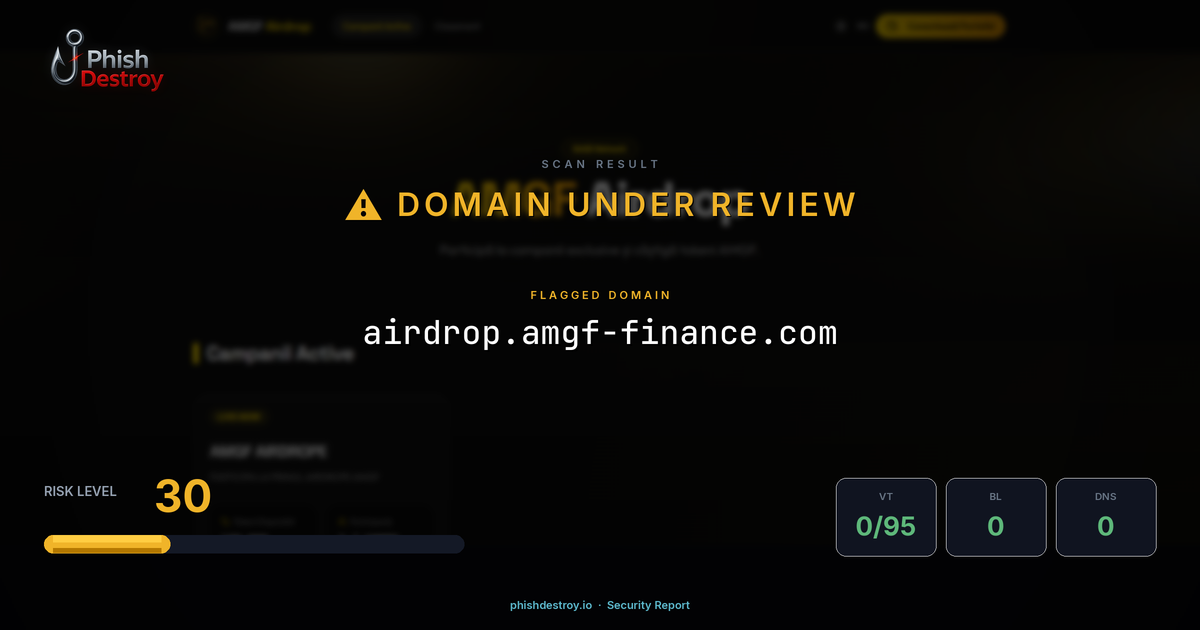 airdrop.amgf-finance.com phishing report — threat analysis by PhishDestroy