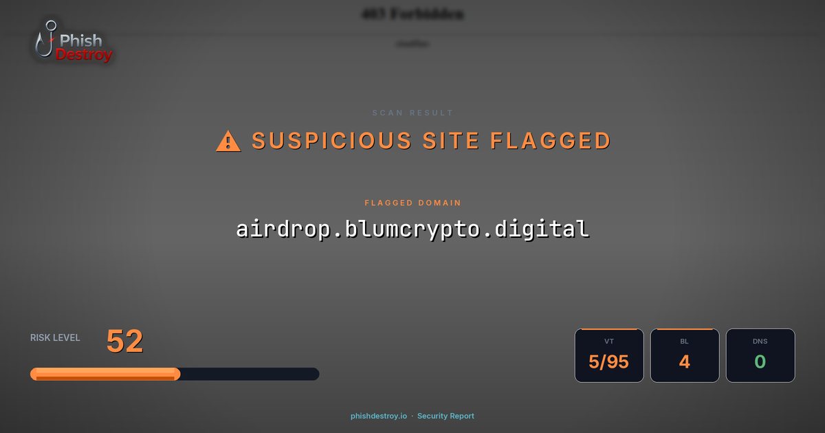 airdrop.blumcrypto.digital phishing report — threat analysis by PhishDestroy