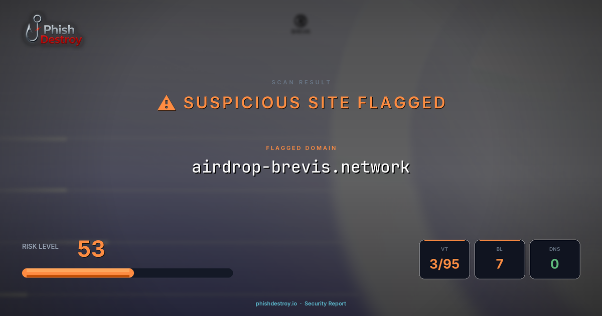 airdrop-brevis.network phishing report — threat analysis by PhishDestroy
