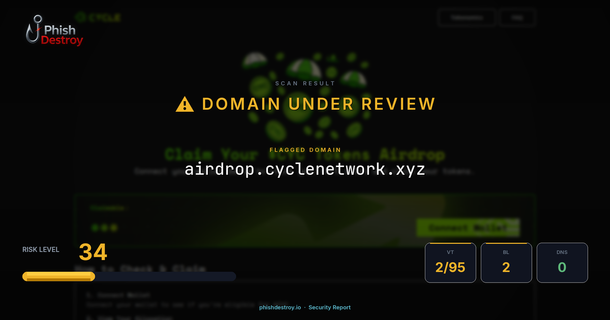 airdrop.cyclenetwork.xyz phishing report — threat analysis by PhishDestroy