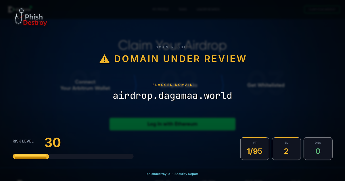 airdrop.dagamaa.world phishing report — threat analysis by PhishDestroy