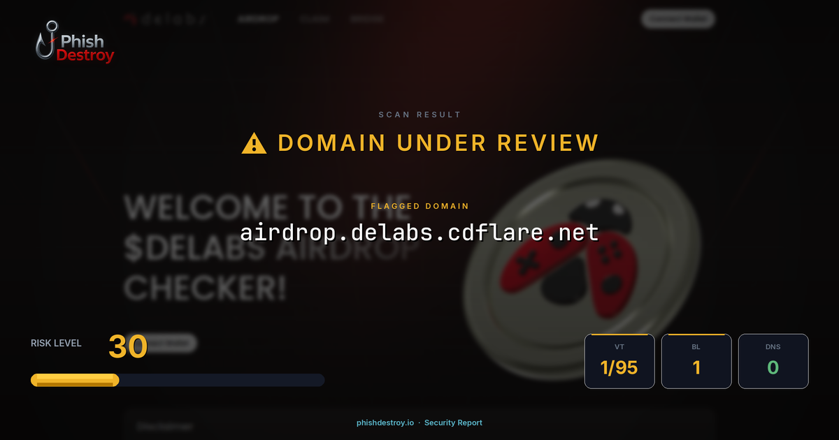 airdrop.delabs.cdflare.net phishing report — threat analysis by PhishDestroy