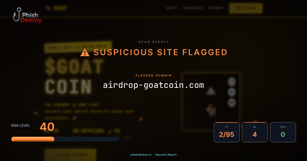 airdrop-goatcoin.com phishing report — threat analysis by PhishDestroy