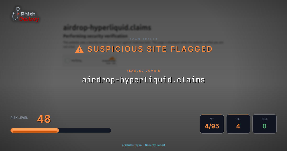 airdrop-hyperliquid.claims phishing report — threat analysis by PhishDestroy