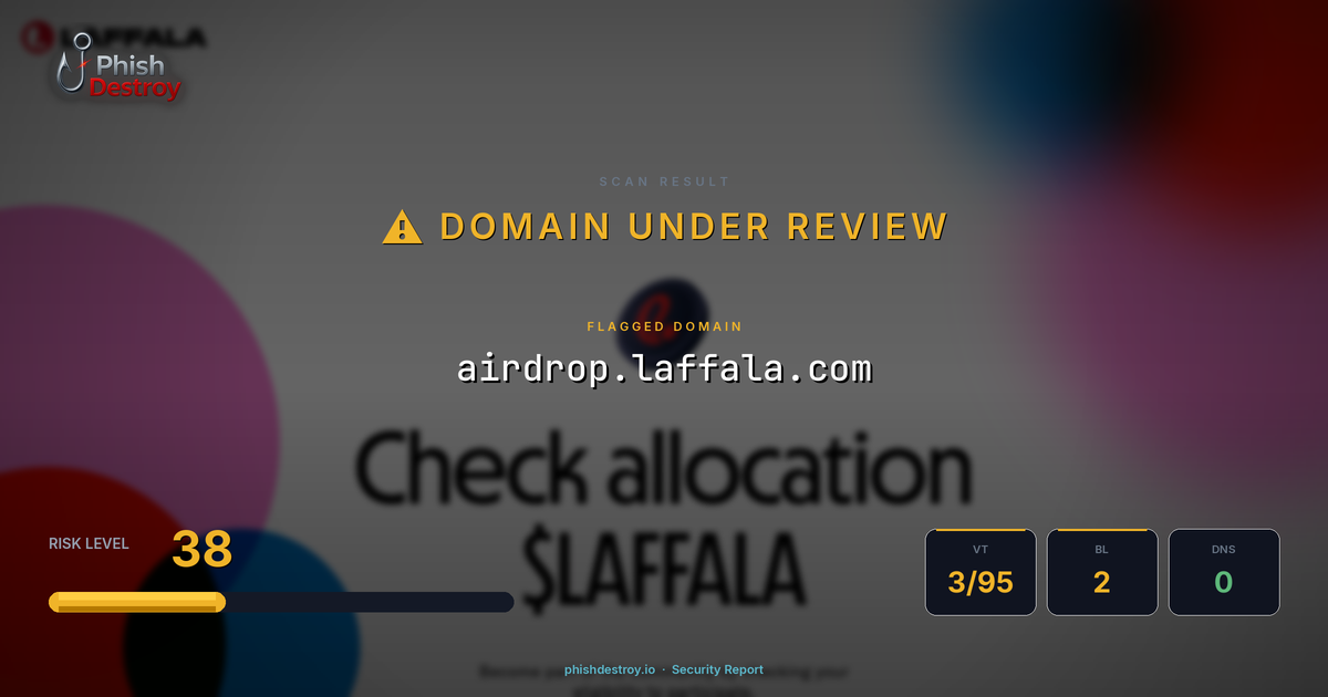 airdrop.laffala.com phishing report — threat analysis by PhishDestroy