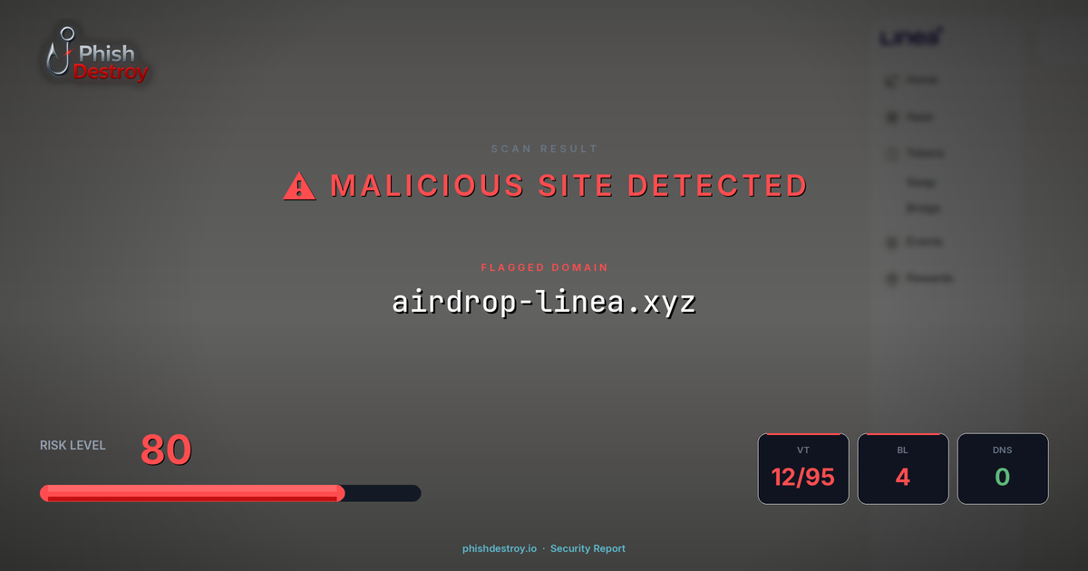 airdrop-linea.xyz phishing report — threat analysis by PhishDestroy