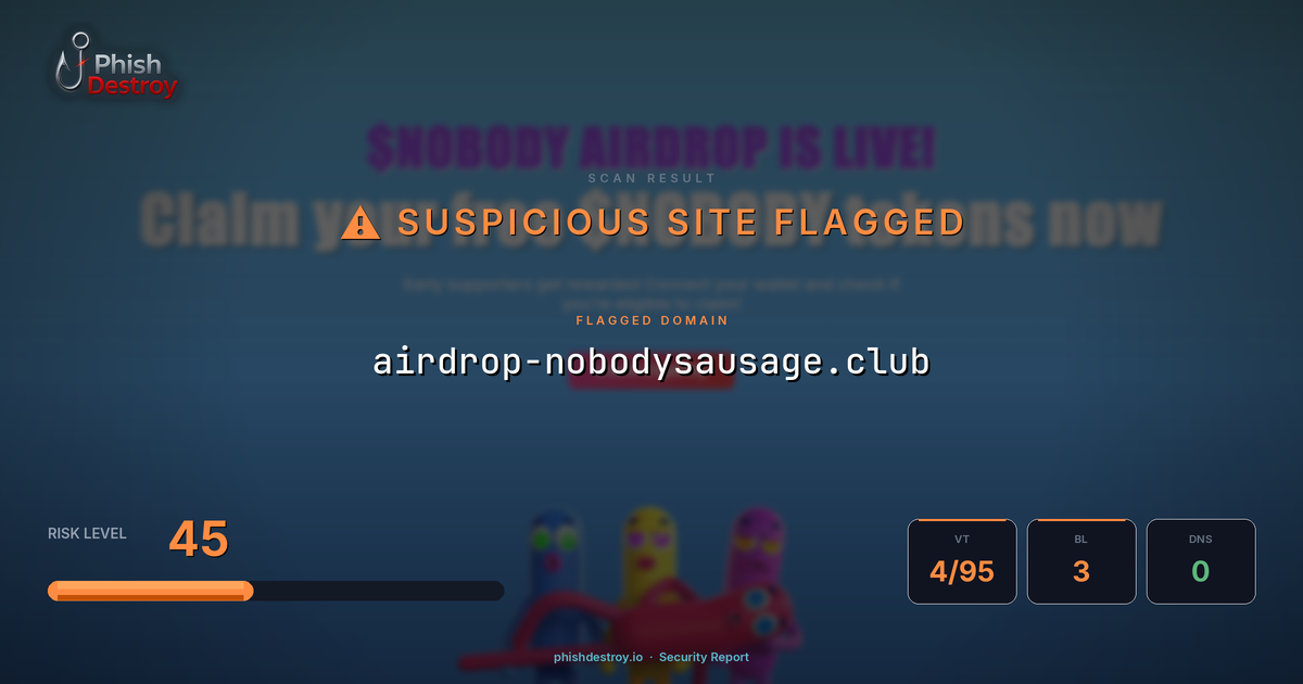 airdrop-nobodysausage.club phishing report — threat analysis by PhishDestroy