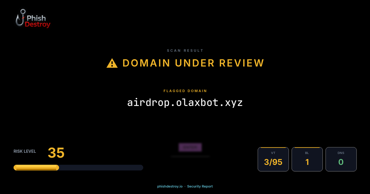 airdrop.olaxbot.xyz phishing report — threat analysis by PhishDestroy