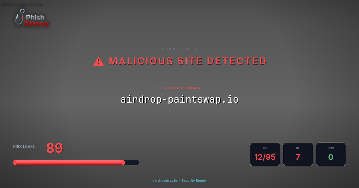airdrop-paintswap.io phishing report — threat analysis by PhishDestroy