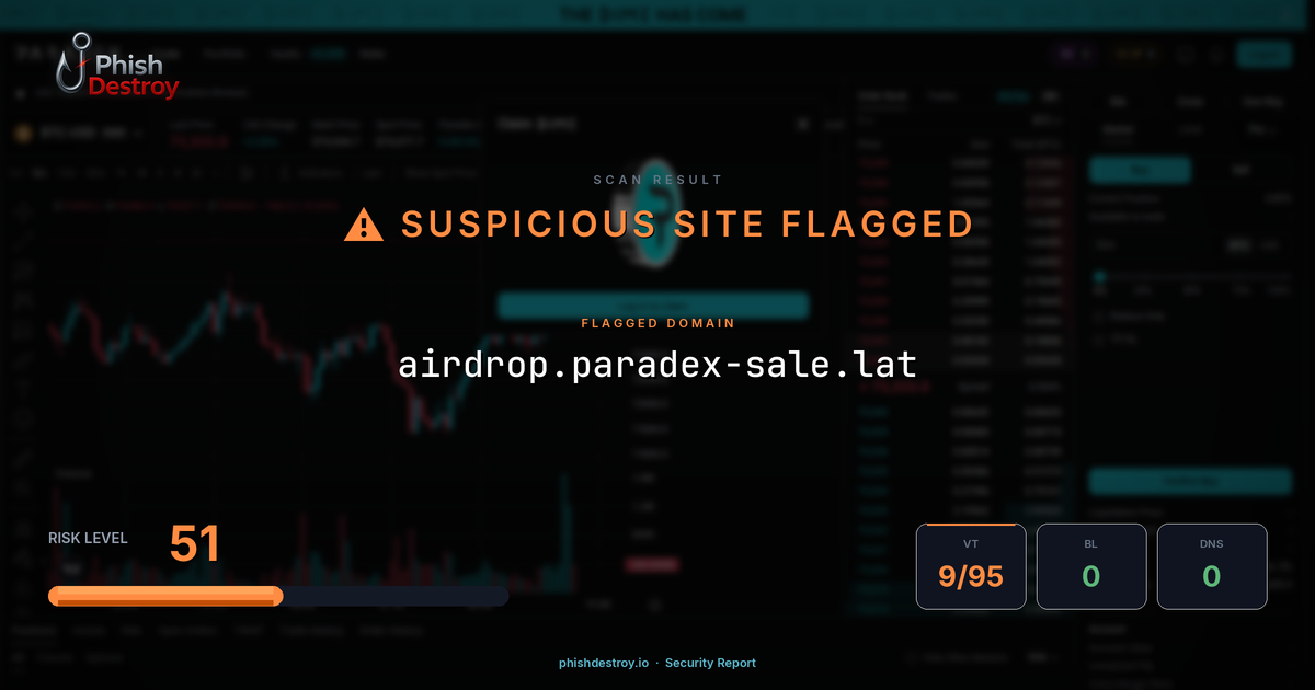 airdrop.paradex-sale.lat phishing report — threat analysis by PhishDestroy