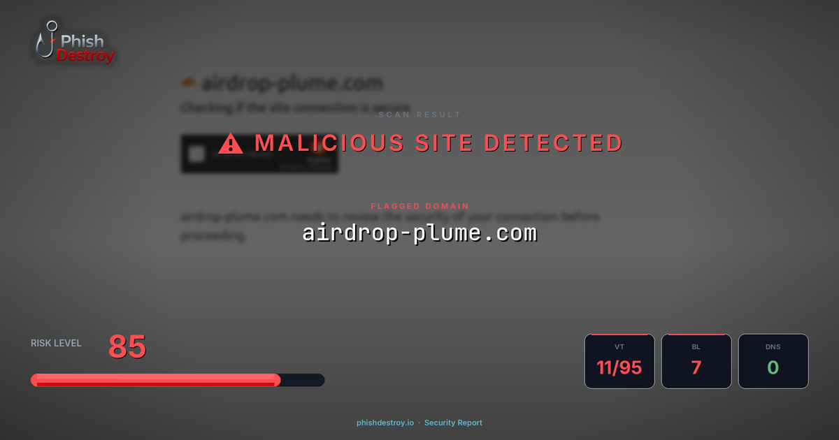 airdrop-plume.com phishing report — threat analysis by PhishDestroy