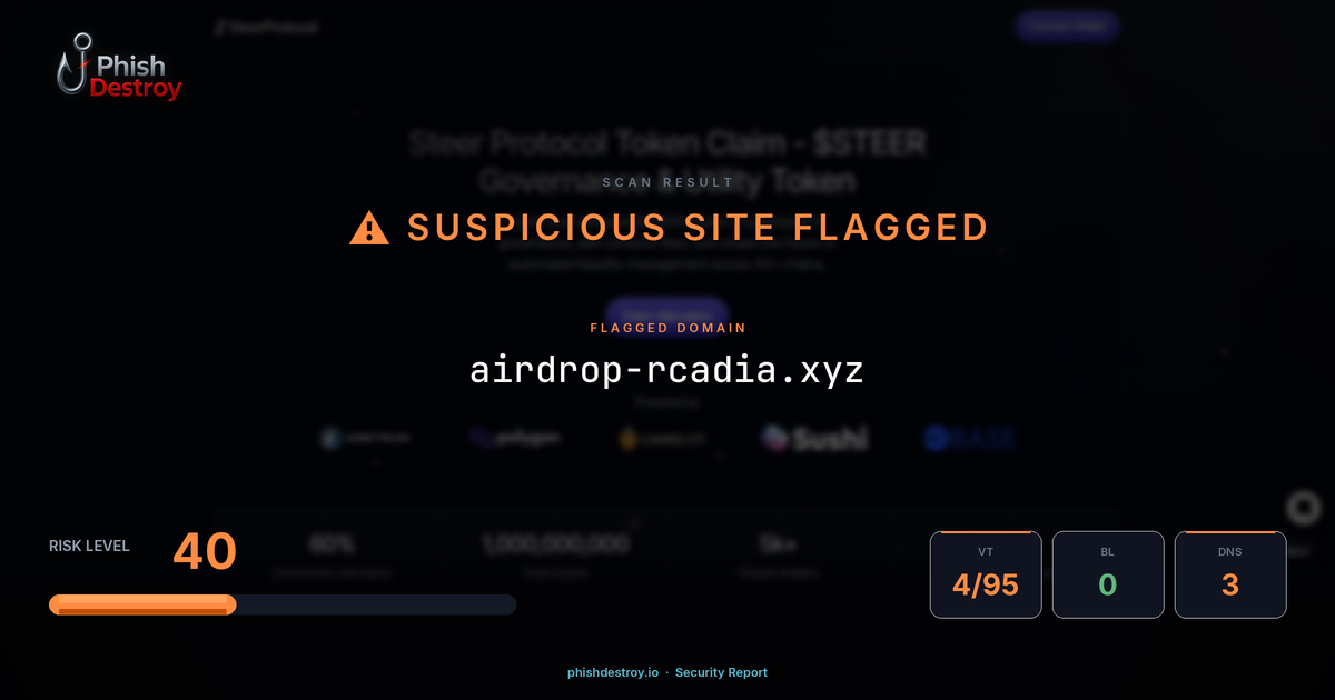 airdrop-rcadia.xyz phishing report — threat analysis by PhishDestroy