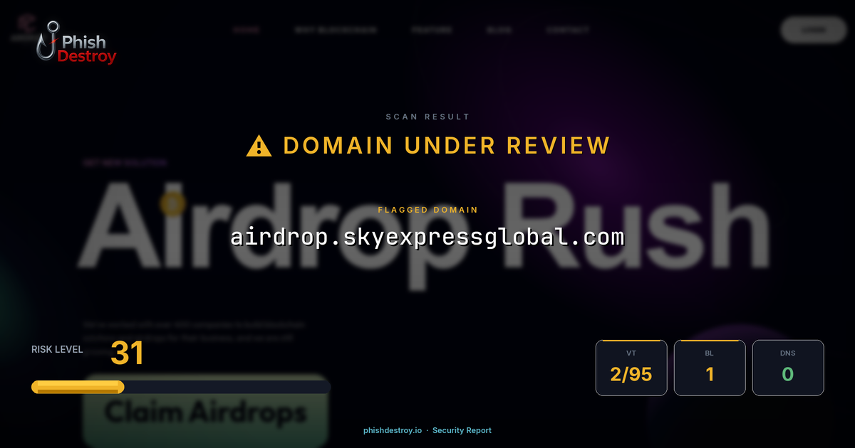 airdrop.skyexpressglobal.com phishing report — threat analysis by PhishDestroy