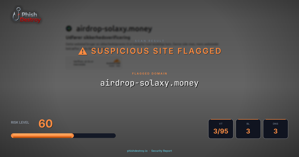 airdrop-solaxy.money phishing report — threat analysis by PhishDestroy