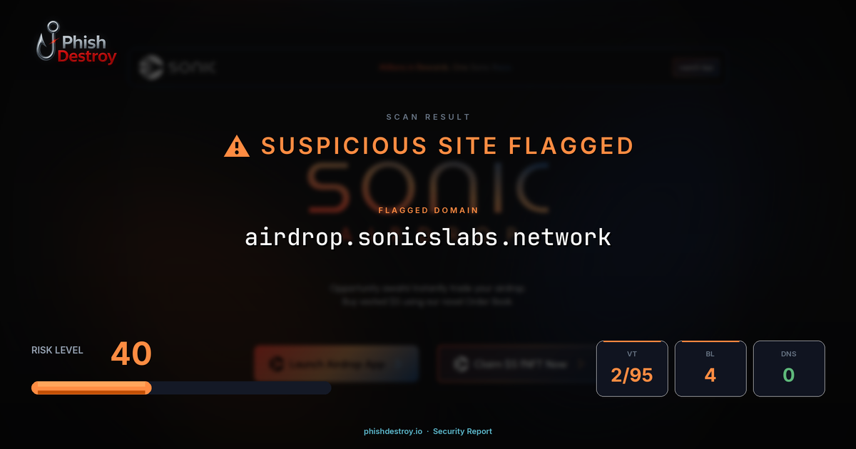 airdrop.sonicslabs.network phishing report — threat analysis by PhishDestroy