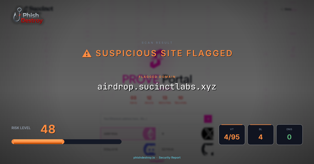 airdrop.sucinctlabs.xyz phishing report — threat analysis by PhishDestroy
