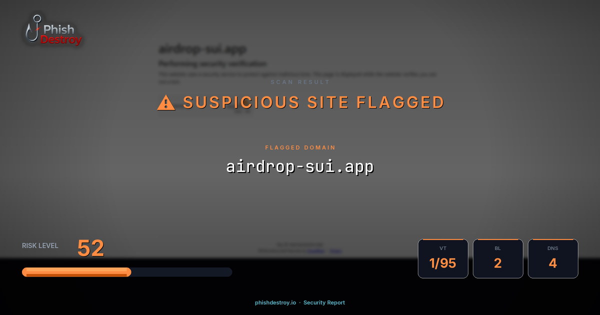 airdrop-sui.app phishing report — threat analysis by PhishDestroy