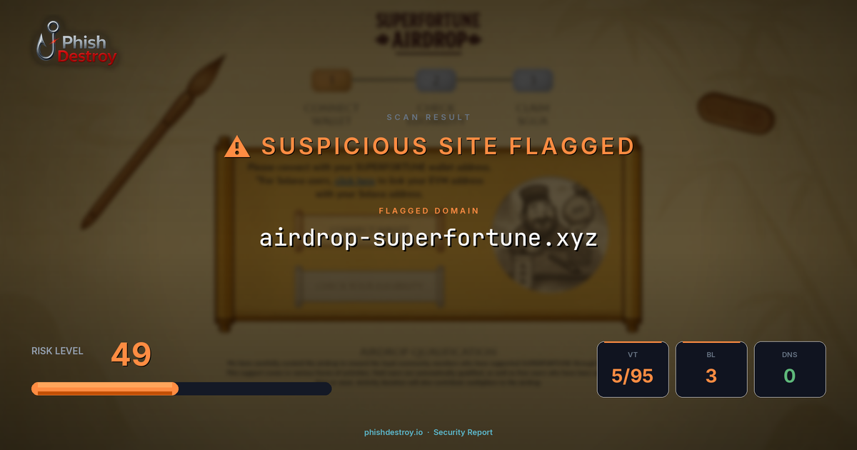 airdrop-superfortune.xyz phishing report — threat analysis by PhishDestroy