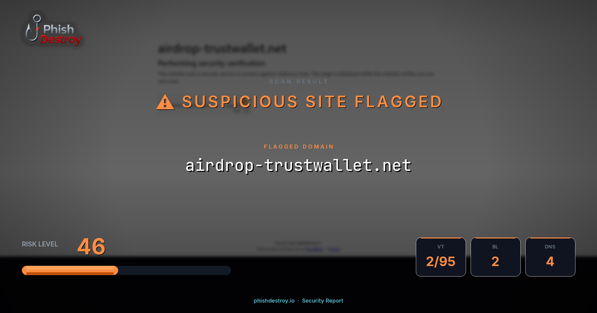 airdrop-trustwallet.net phishing report — threat analysis by PhishDestroy