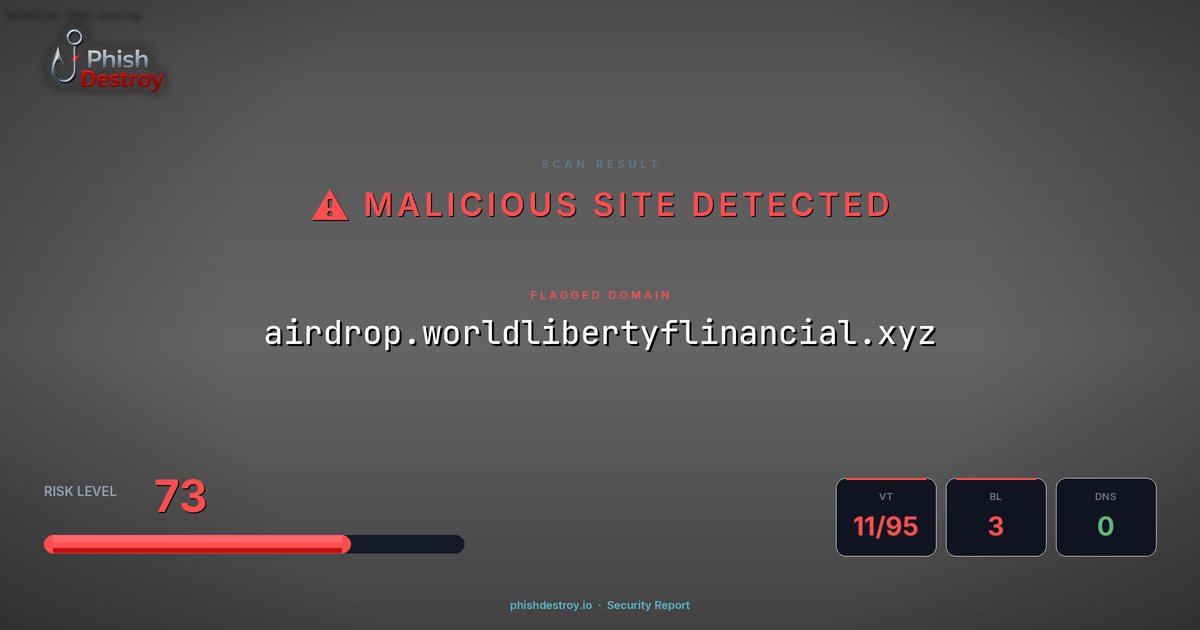 airdrop.worldlibertyflinancial.xyz phishing report — threat analysis by PhishDestroy