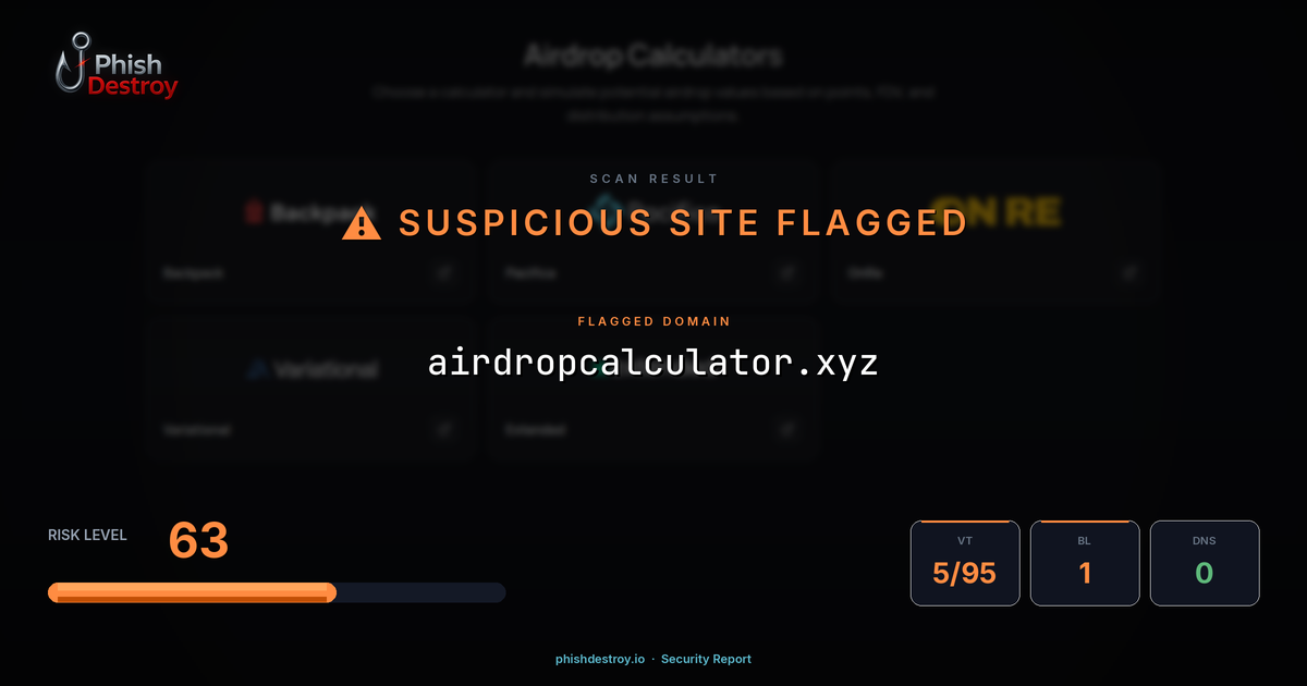 airdropcalculator.xyz phishing report — threat analysis by PhishDestroy