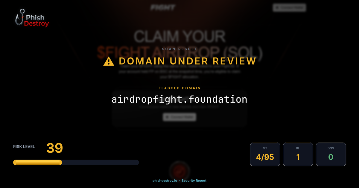 airdropfight.foundation phishing report — threat analysis by PhishDestroy
