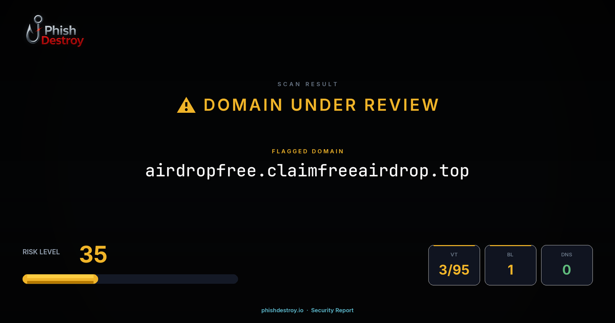 airdropfree.claimfreeairdrop.top phishing report — threat analysis by PhishDestroy