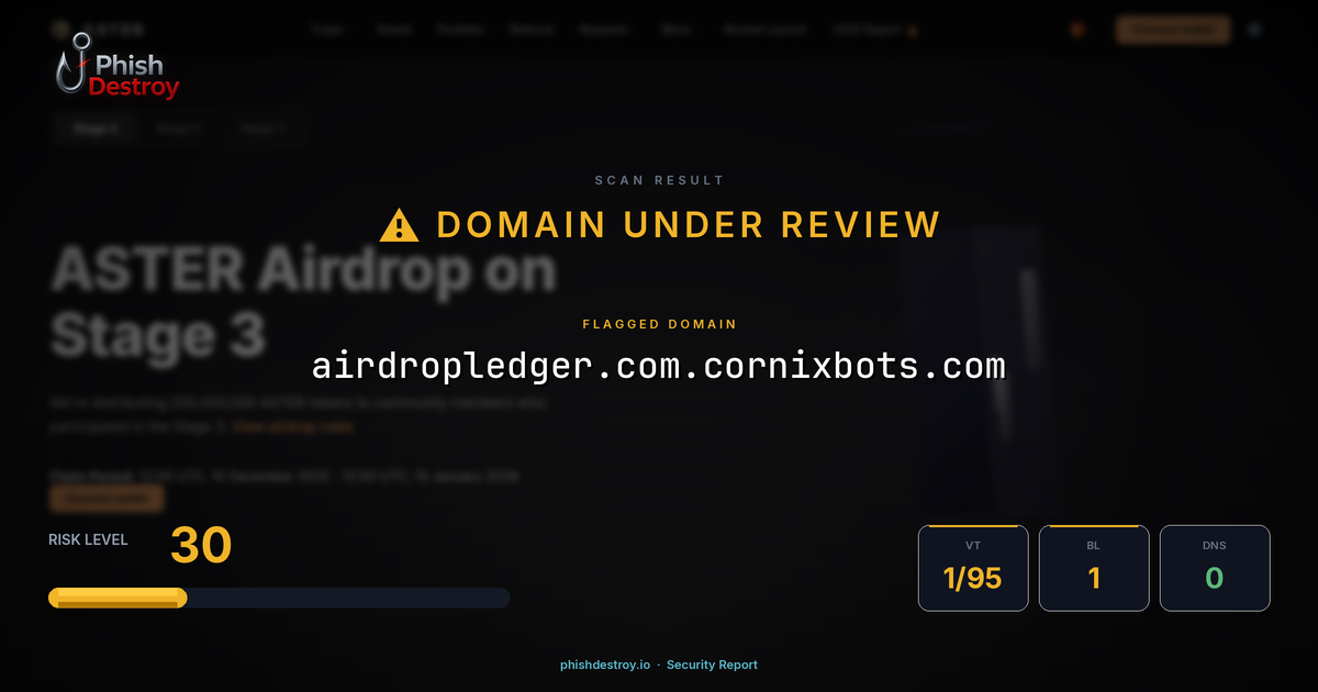 airdropledger.com.cornixbots.com phishing report — threat analysis by PhishDestroy