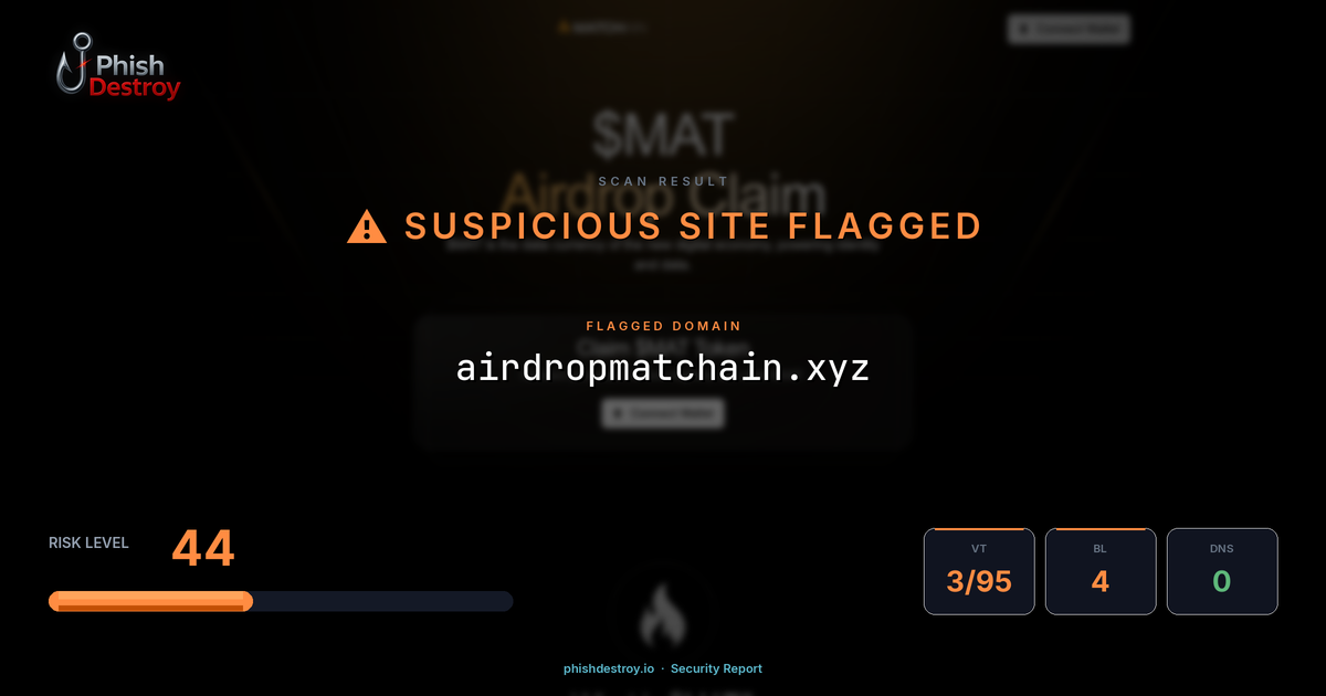 airdropmatchain.xyz phishing report — threat analysis by PhishDestroy