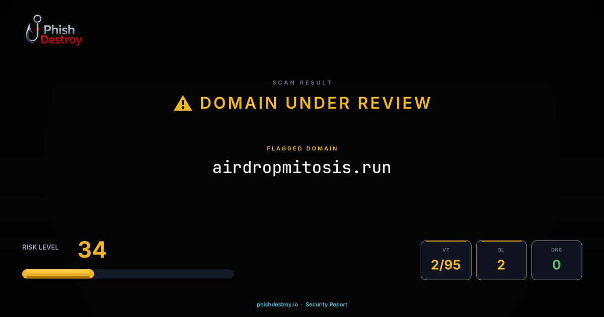 airdropmitosis.run phishing report — threat analysis by PhishDestroy
