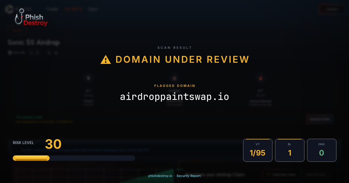 airdroppaintswap.io phishing report — threat analysis by PhishDestroy