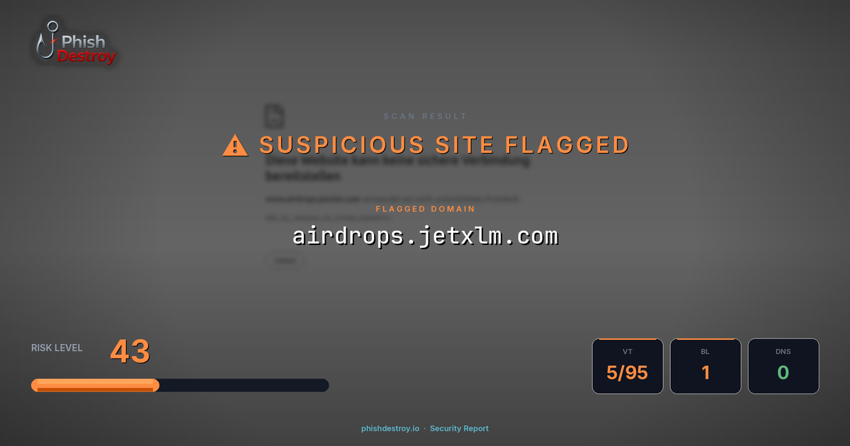 airdrops.jetxlm.com phishing report — threat analysis by PhishDestroy