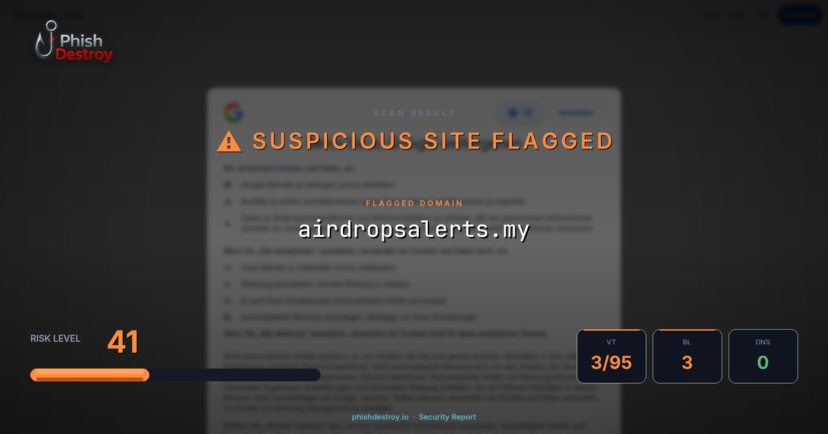 airdropsalerts.my phishing report — threat analysis by PhishDestroy