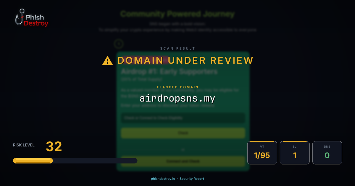 airdropsns.my phishing report — threat analysis by PhishDestroy