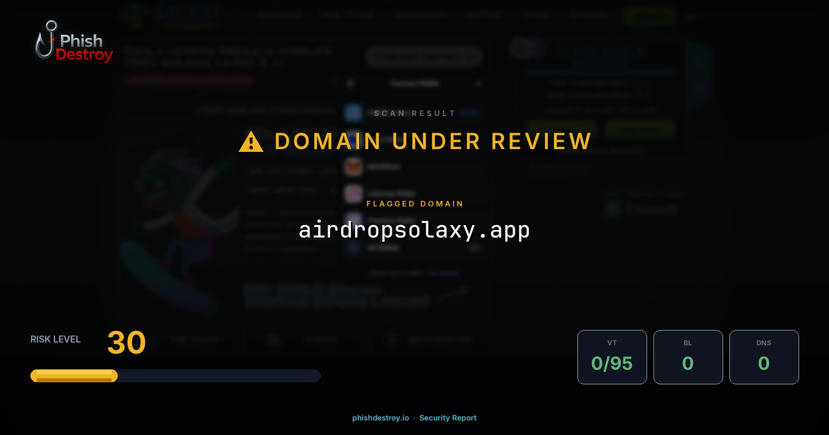 airdropsolaxy.app phishing report — threat analysis by PhishDestroy