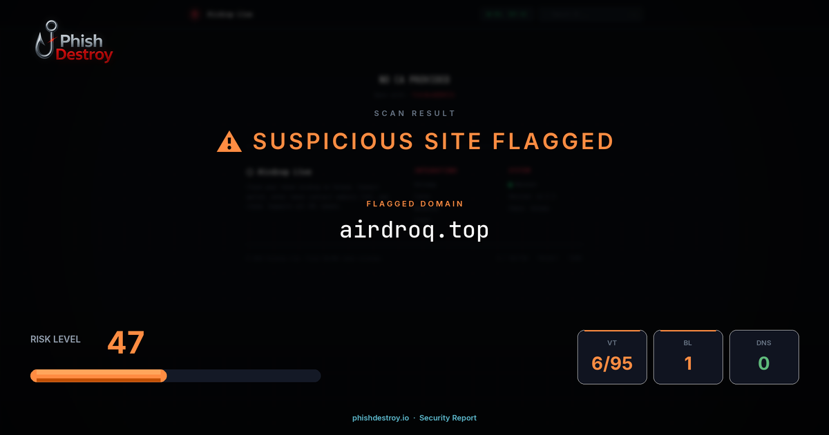 airdroq.top phishing report — threat analysis by PhishDestroy