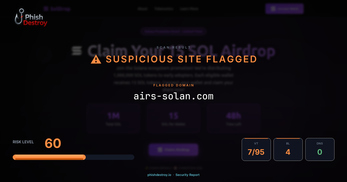 airs-solan.com phishing report — threat analysis by PhishDestroy