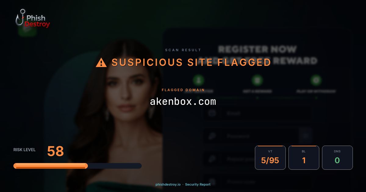 akenbox.com phishing report — threat analysis by PhishDestroy