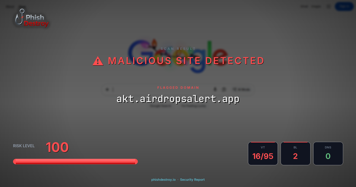 akt.airdropsalert.app phishing report — threat analysis by PhishDestroy