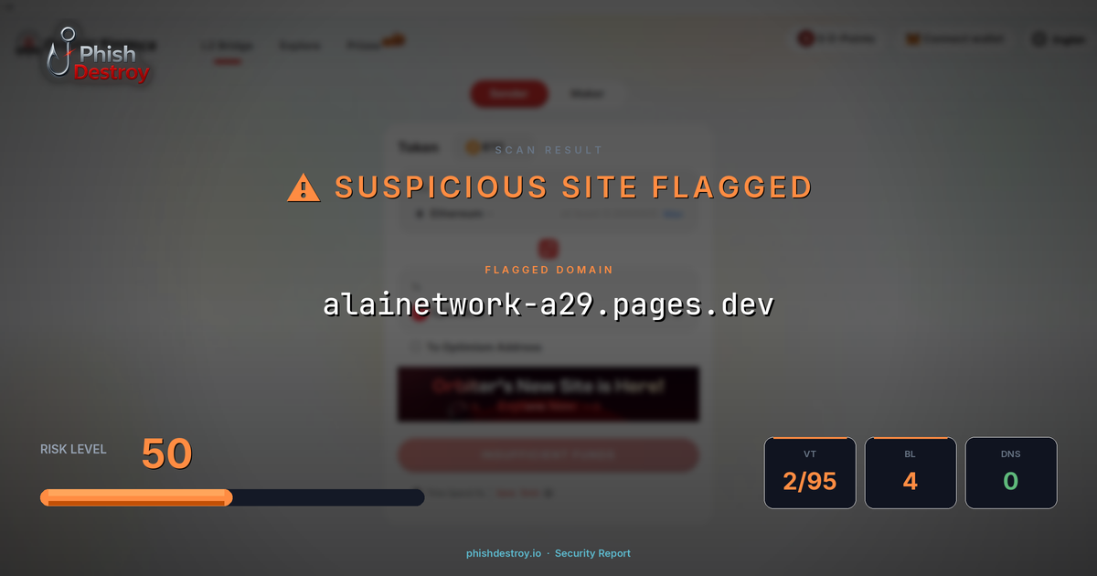 alainetwork-a29.pages.dev phishing report — threat analysis by PhishDestroy