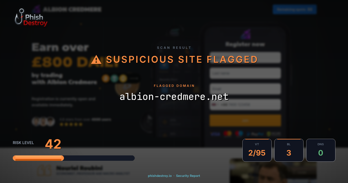 albion-credmere.net phishing report — threat analysis by PhishDestroy
