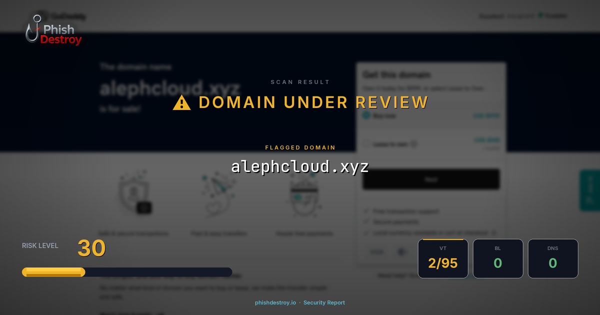 alephcloud.xyz phishing report — threat analysis by PhishDestroy